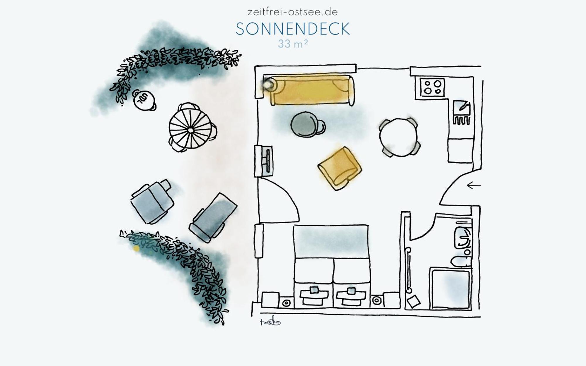 Zeitfrei Urlaubsappartememts & Veranstaltungsort Steffenshagen Pokoj fotografie